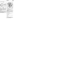 Más información sobre "Manual de Taller Megane I - Mecanismos y Accesorios (MR313)"