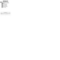 Más información sobre "Manual de Taller Megane II - Generalidades (MR364)"