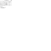 Más información sobre "Manual de Taller Megane I - Generalidades (MR312)"