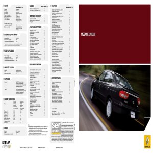 Más información sobre "Ficha Técnica Megane I Unique (Argentina)"