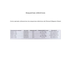 Más información sobre "Esquemas Eléctricos del Automóvil - Manual General"