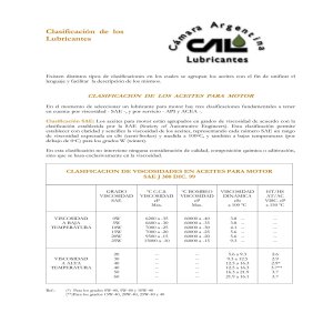 Más información sobre "Clasificación de Vehículos Renault - Códigos y Tipos"